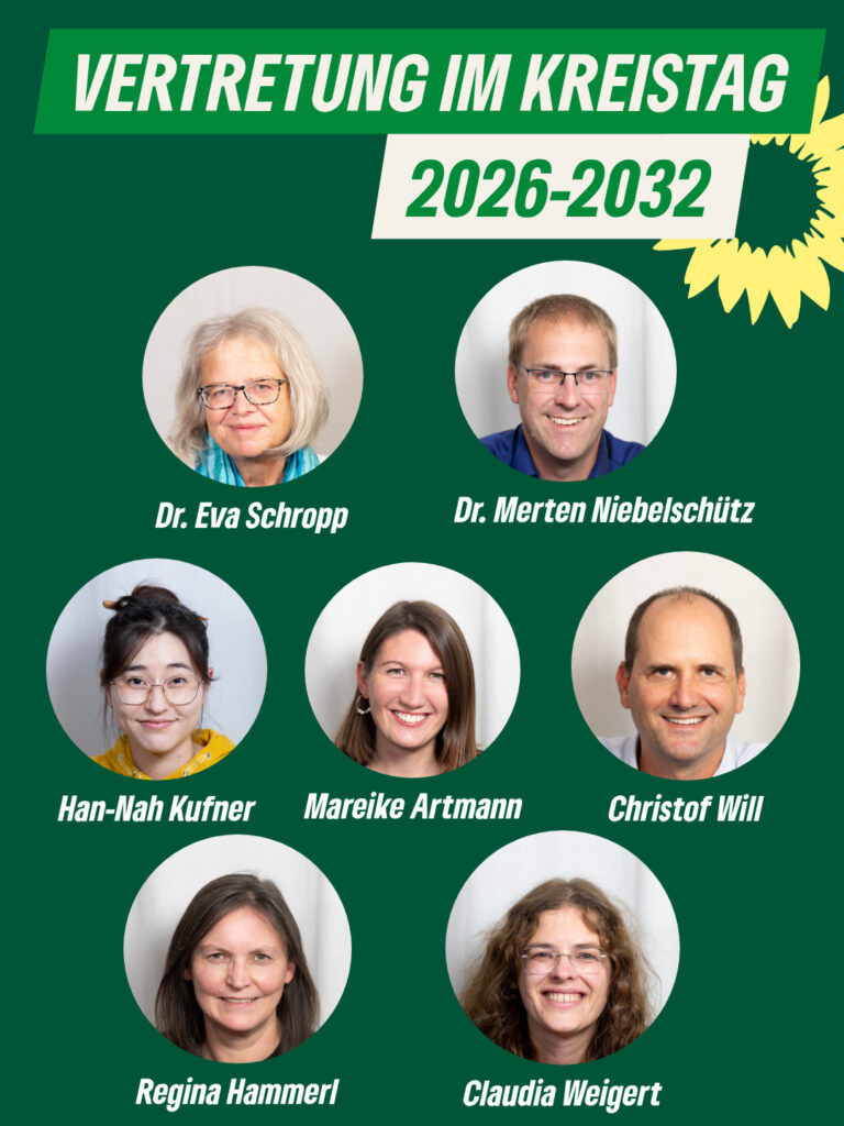 Kommunalwahl 2026 – Kreistag